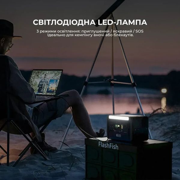 Зарядна станція Flashfish T300PRO / 300W / 230 Wh / LiFePO4 UPS FFT300PRO фото Зарядна станція Flashfish T300PRO / 300W / 230 Wh / LiFePO4 UPS FFT300PRO фото