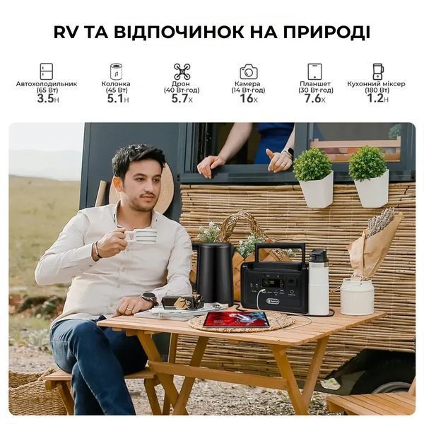 Зарядна станція Flashfish T300PRO / 300W / 230 Wh / LiFePO4 UPS FFT300PRO фото Зарядна станція Flashfish T300PRO / 300W / 230 Wh / LiFePO4 UPS FFT300PRO фото