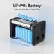 Зарядна станція Flashfish T300PRO / 300W / 230 Wh / LiFePO4 UPS FFT300PRO фото 9