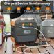 Зарядна станція Flashfish A101 / 120W /  Li-ion / з розеткою ЄС FFA101 фото 4