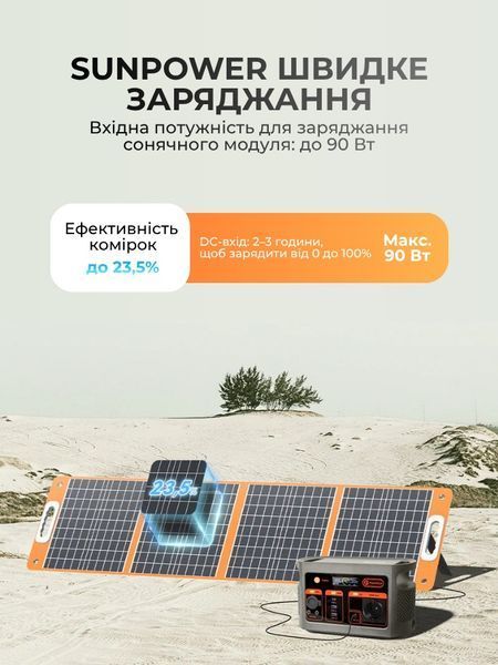 Зарядна станція Flashfish E103 / 300W / 179 Wh / LiFePO4 UPS Fast charging FFE103 фото Зарядна станція Flashfish E103 / 300W / 179 Wh / LiFePO4 UPS Fast charging FFE103 фото