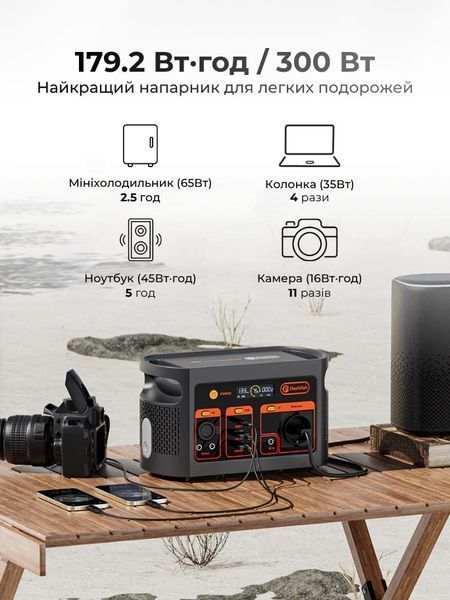Зарядна станція Flashfish E103 / 300W / 179 Wh / LiFePO4 UPS Fast charging FFE103 фото Зарядна станція Flashfish E103 / 300W / 179 Wh / LiFePO4 UPS Fast charging FFE103 фото