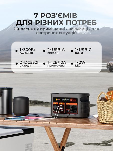 Зарядна станція Flashfish E103 / 300W / 179 Wh / LiFePO4 UPS Fast charging FFE103 фото Зарядна станція Flashfish E103 / 300W / 179 Wh / LiFePO4 UPS Fast charging FFE103 фото