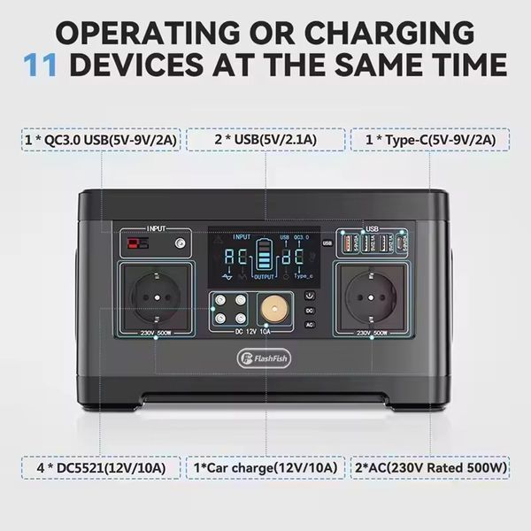 Зарядна станція Flashfish P63 / 560 W / 520 Wh / Li-ion FFP63 фото Зарядна станція Flashfish P63 / 560 W / 520 Wh / Li-ion FFP63 фото