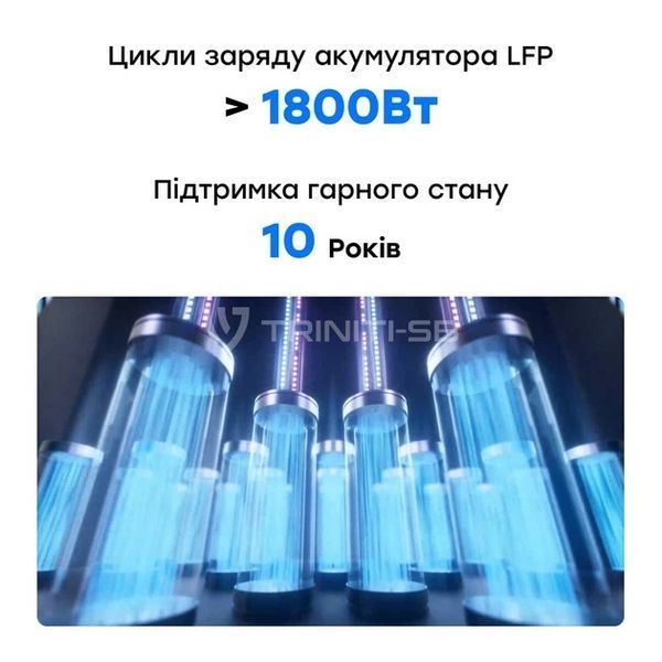 Зарядна станція Oukitel P2000E Plus 2400W 2048Wh LiFePO4 UPS P2000E2048Wh фото Зарядна станція Oukitel P2000E Plus 2400W 2048Wh LiFePO4 UPS P2000E2048Wh фото