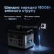 Зарядна станція Oukitel P2000E Plus 2400W 2048Wh LiFePO4 UPS P2000E2048Wh фото 11