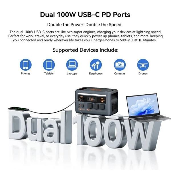 Зарядна станція Oscal Powermax 1800 SE 1800W 1024Wh LiFePO4 UPS, ДБЖ, Wi-fi OP1800SE фото Зарядна станція Oscal Powermax 1800 SE 1800W 1024Wh LiFePO4 UPS, ДБЖ, Wi-fi OP1800SE фото