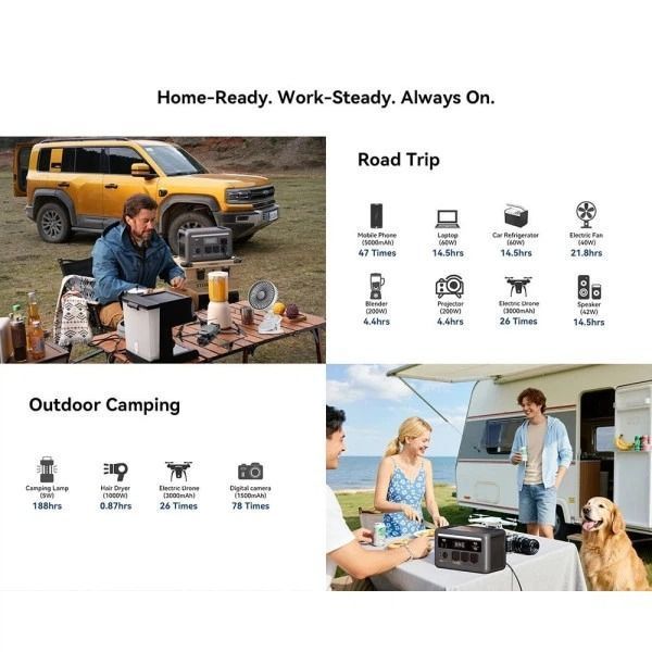 Зарядна станція Oscal Powermax 1800 SE 1800W 1024Wh LiFePO4 UPS, ДБЖ, Wi-fi OP1800SE фото Зарядна станція Oscal Powermax 1800 SE 1800W 1024Wh LiFePO4 UPS, ДБЖ, Wi-fi OP1800SE фото