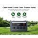 Зарядна станція Oscal Powermax 1800 SE 1800W 1024Wh LiFePO4 UPS, ДБЖ, Wi-fi OP1800SE фото 9